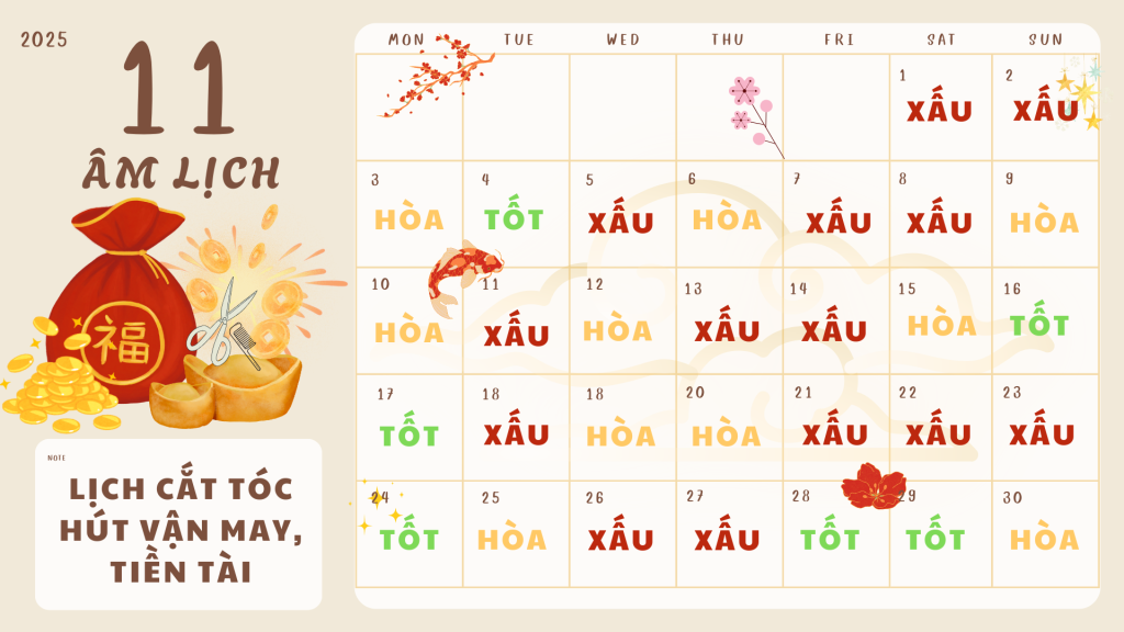 lịch cắt tóc, lịch cắt tóc tháng 11 ÂL 2025, cắt tóc hợp phong thủy, cắt tóc ngày nào may mắn, ngày cắt tóc xui